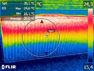 Woonbond: Help huurders met hoge energierekening