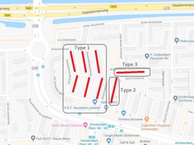 Van Nieuwenhuijsenbuurt Nieuw-West