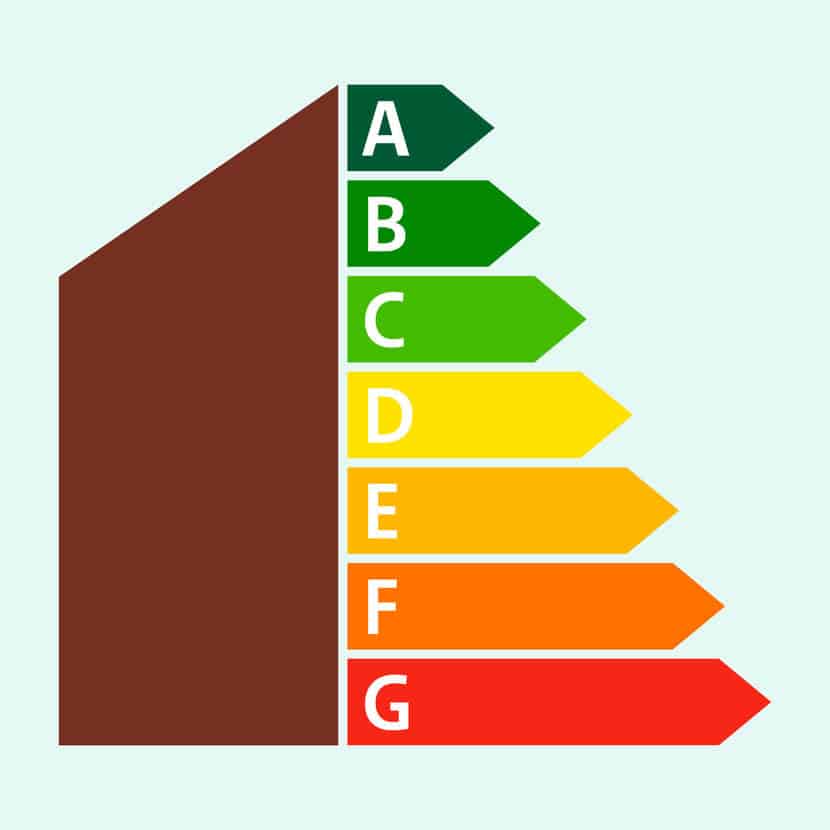 Energielabel woning eindelijk inzichtelijk voor huurders